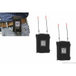 Porta Brace PB-EW500G4KIT, Field Audio Kit for Senheiser ew 500 System
